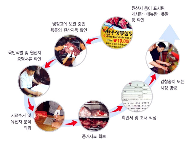 도명수산 이미지