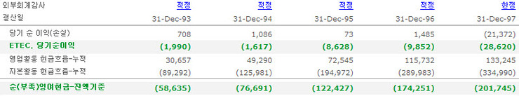 킴스마트 주식회사 이미지