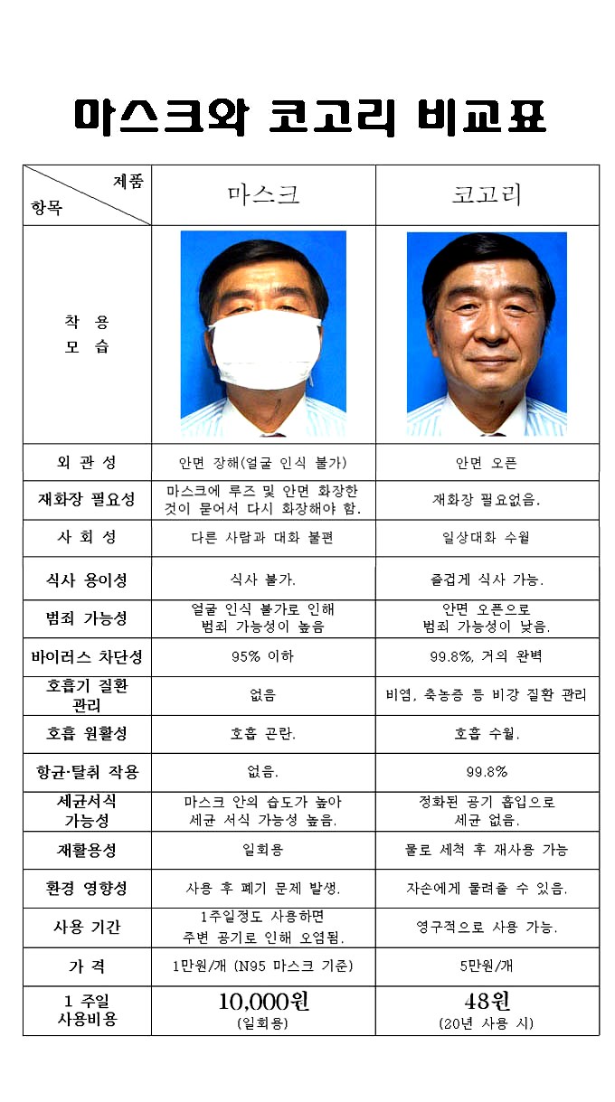 천하종합관리 주식회사 이미지