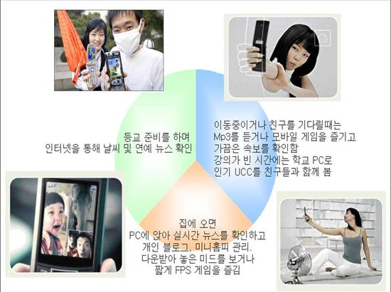 DigitalNative 이미지