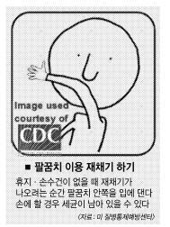 플루코 이미지