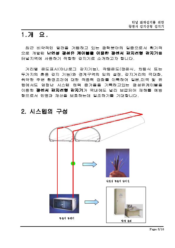 광센서 감지선형 감지기 개요 : 네이버 블로그