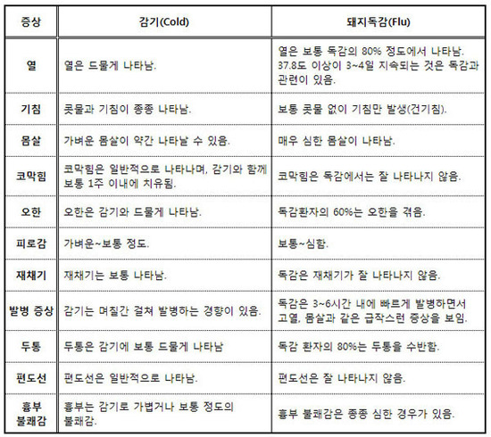 그림일기 이미지