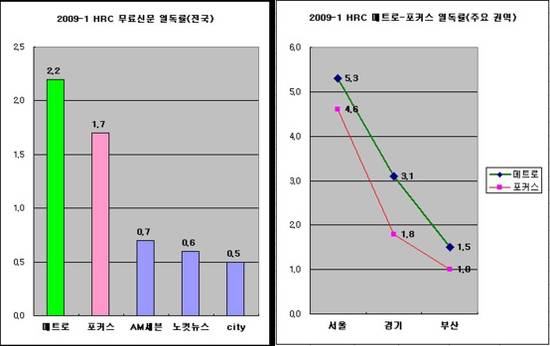 컴시너지 이미지