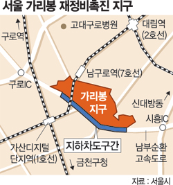 가리봉호텔 이미지