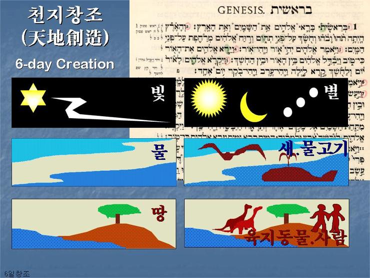 김명현교수님의 진화론과 창조론 그리고 창조과학 교안 122. 창세기 1장 1절의 비밀: 숫자로 보는 창세기 1장 1절, 다윗의 ...