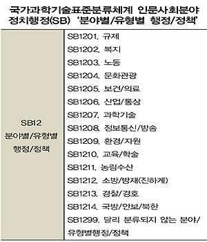 충청방재 이미지