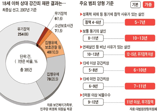 은지시스템 이미지
