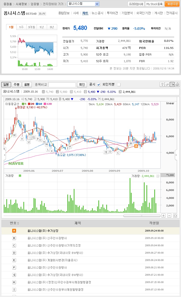 (주)동도시스템 이미지