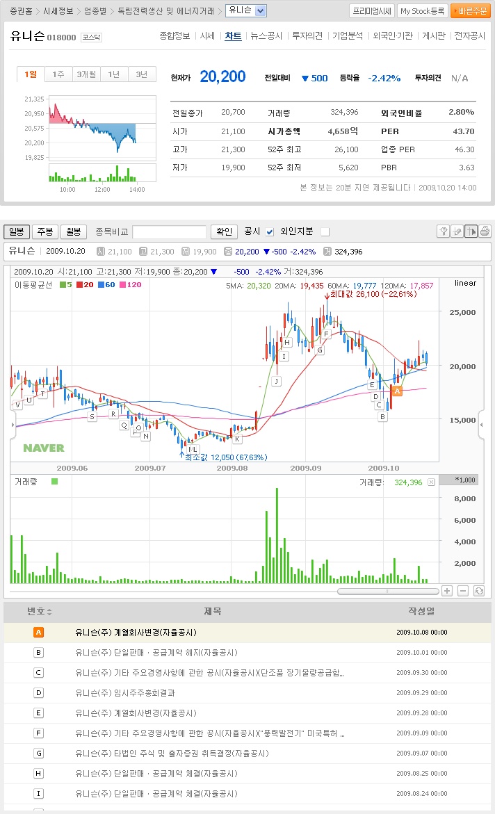 주식회사 경일건설 이미지