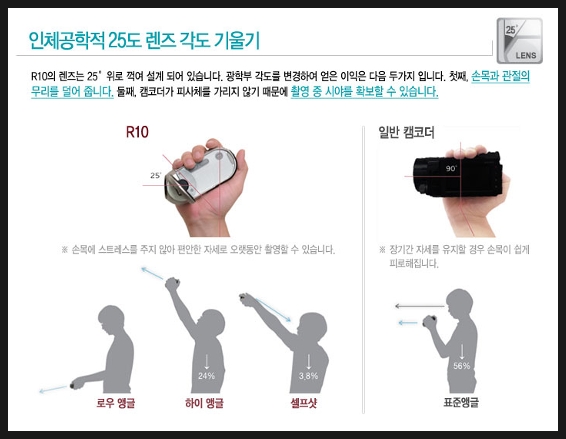 예솔농장 이미지