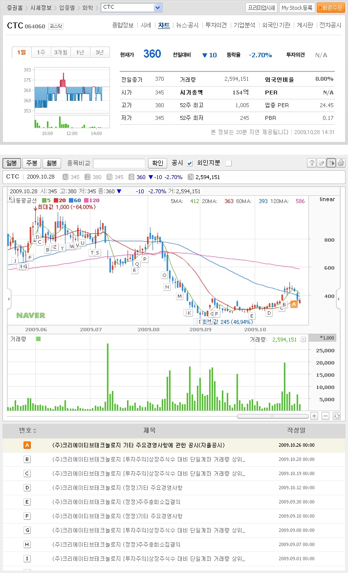 에스에이치파트너스 이미지