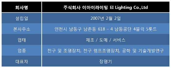 (주)광원기업 이미지