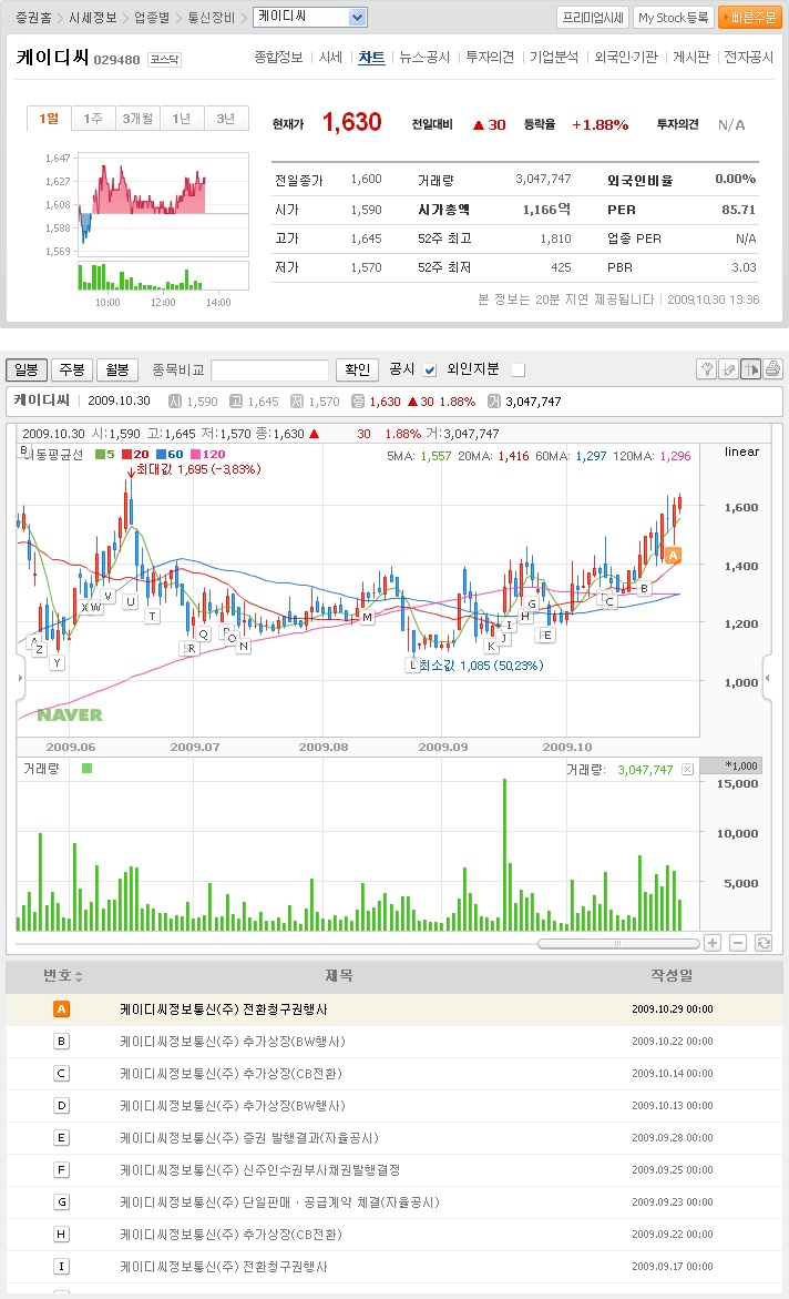 (주)케이디씨 이미지