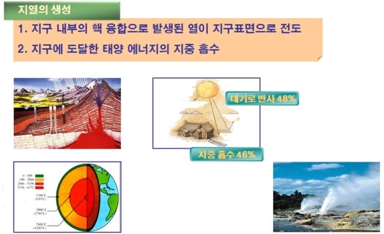 (주)녹색에너지 이미지