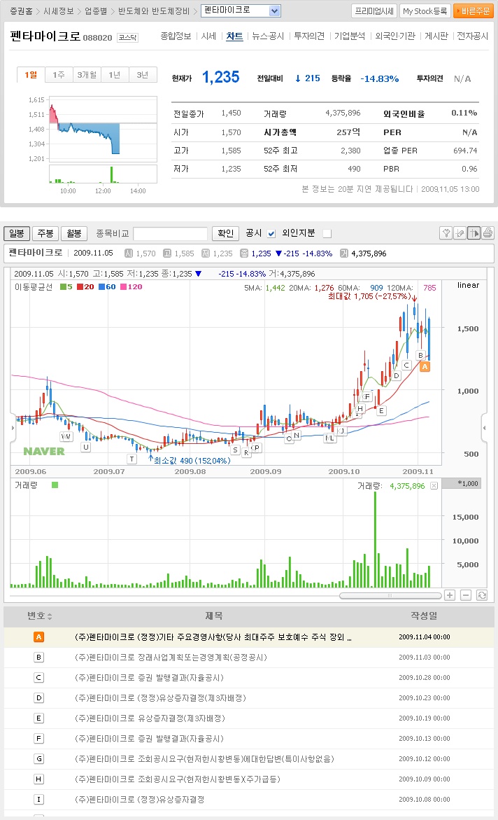펜타메이드 이미지