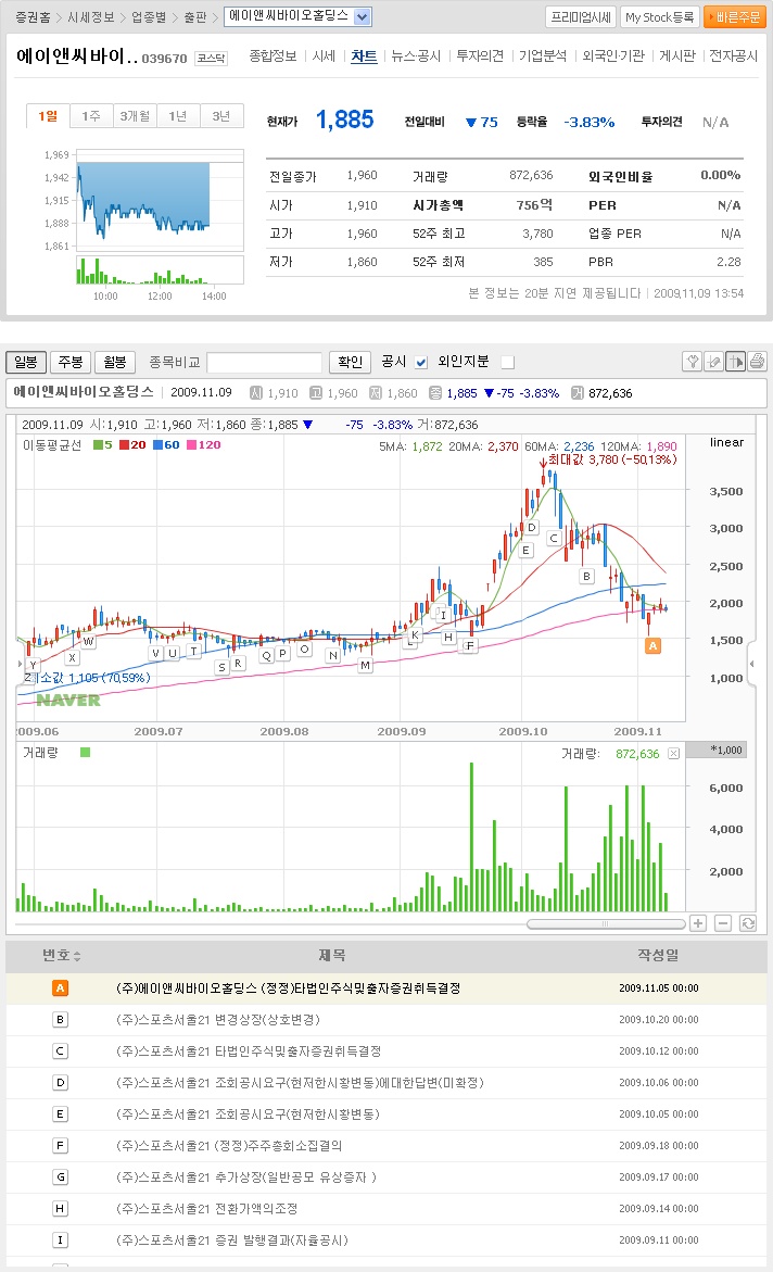 (주)에이앤씨 이미지