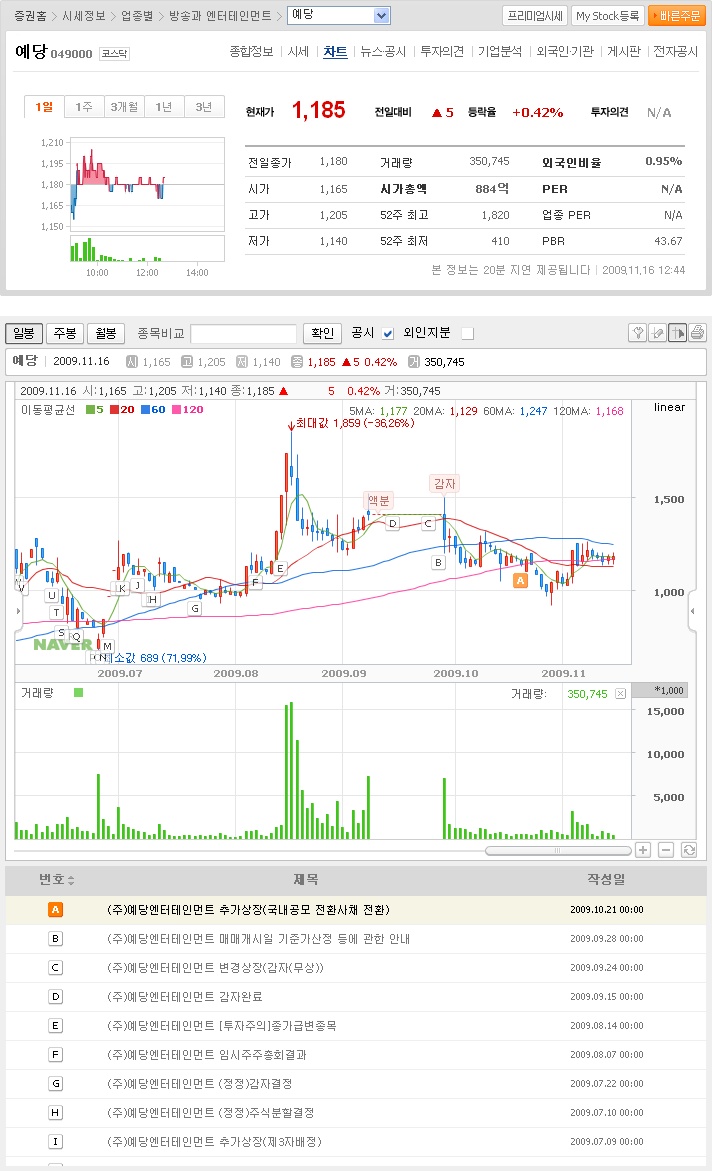 예당유통 이미지