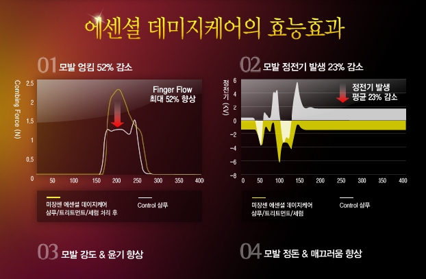(주)레드팩 이미지