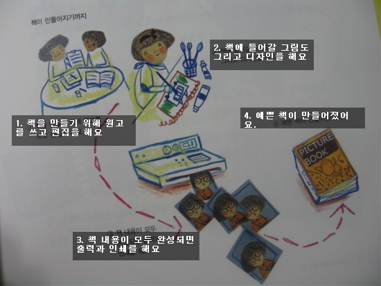 성현정보통신 이미지