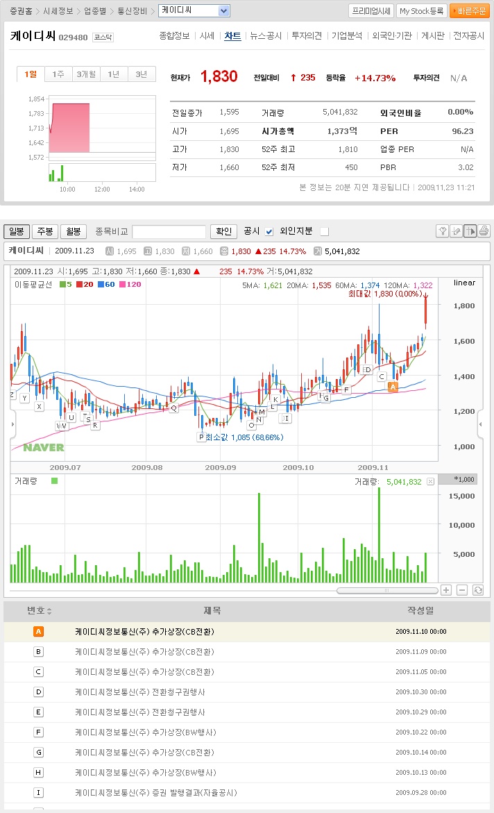 (주)케이디씨 이미지