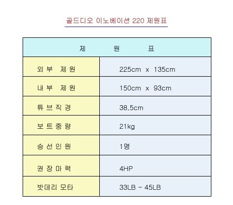 진성이노베이션 이미지