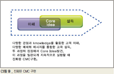 진형테크 이미지