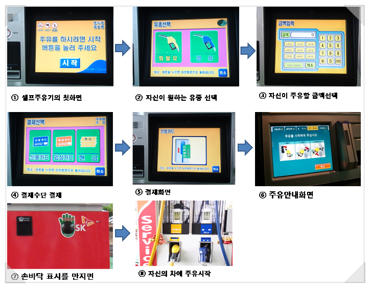 돈주유소 이미지