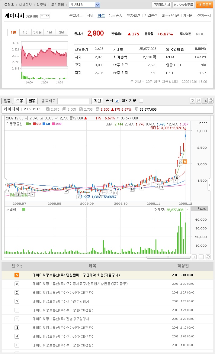 (주)케이디씨 이미지