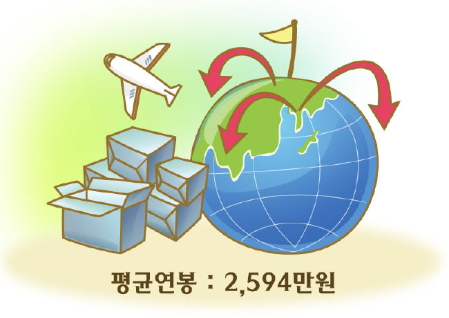 거대유통 이미지