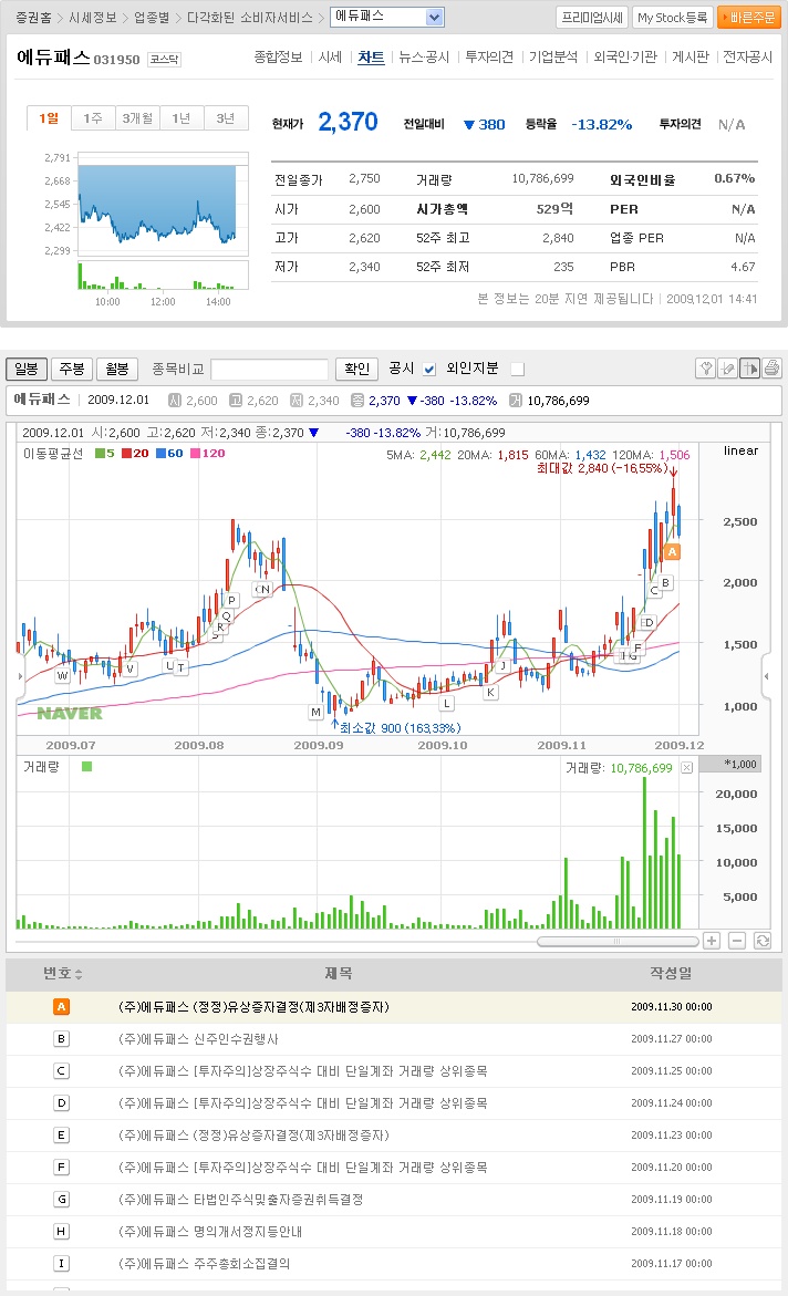 에듀패스 이미지