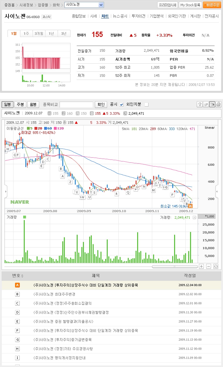에스에이치파트너스 이미지