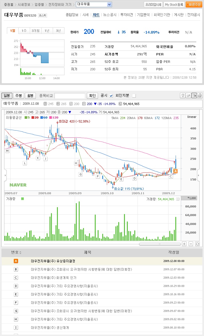 대우종합부품 이미지