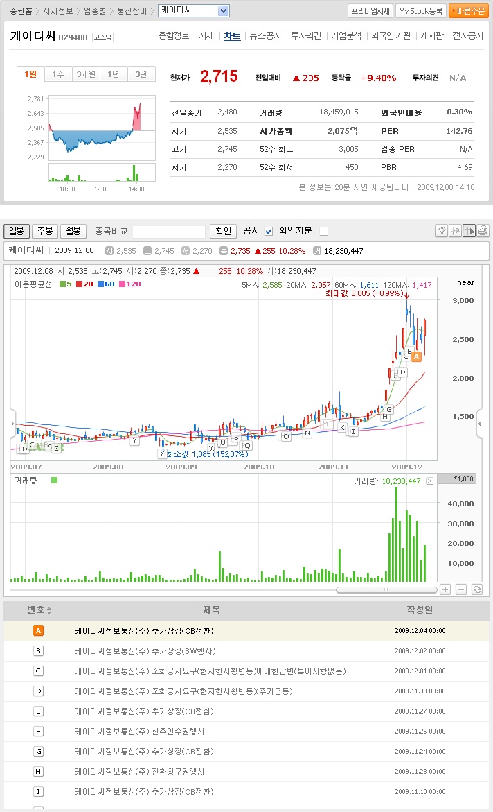 (주)케이디씨 이미지