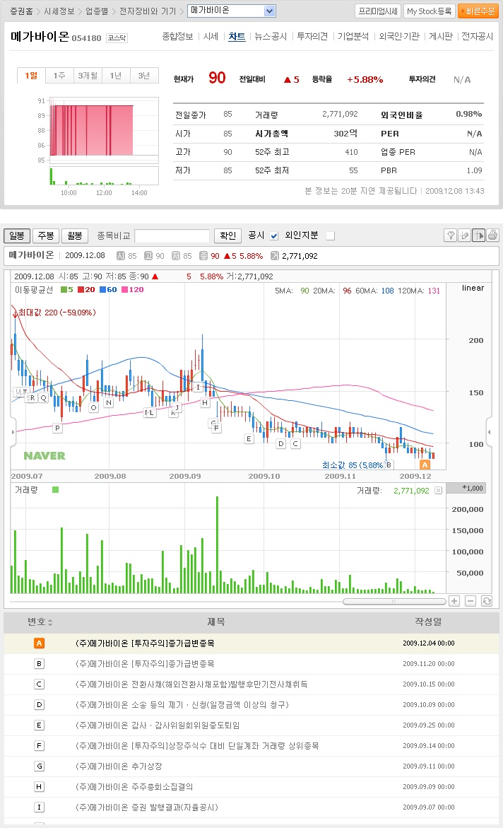 유한회사 삼성유통 이미지