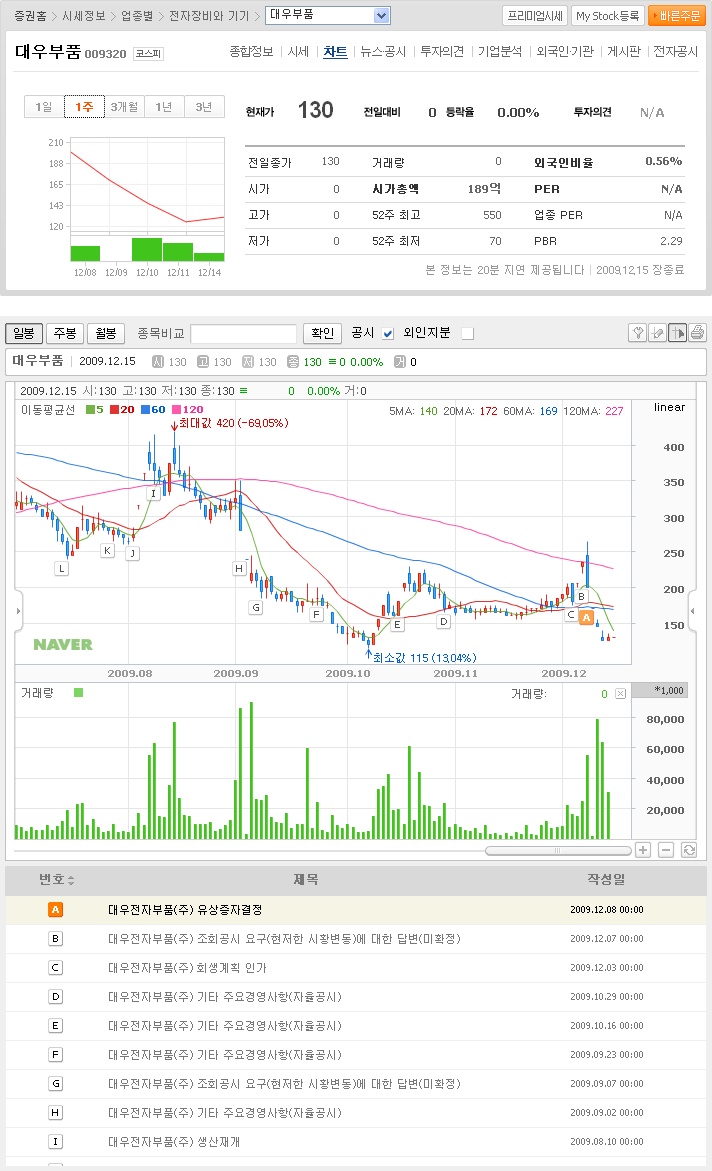 대우종합부품 이미지