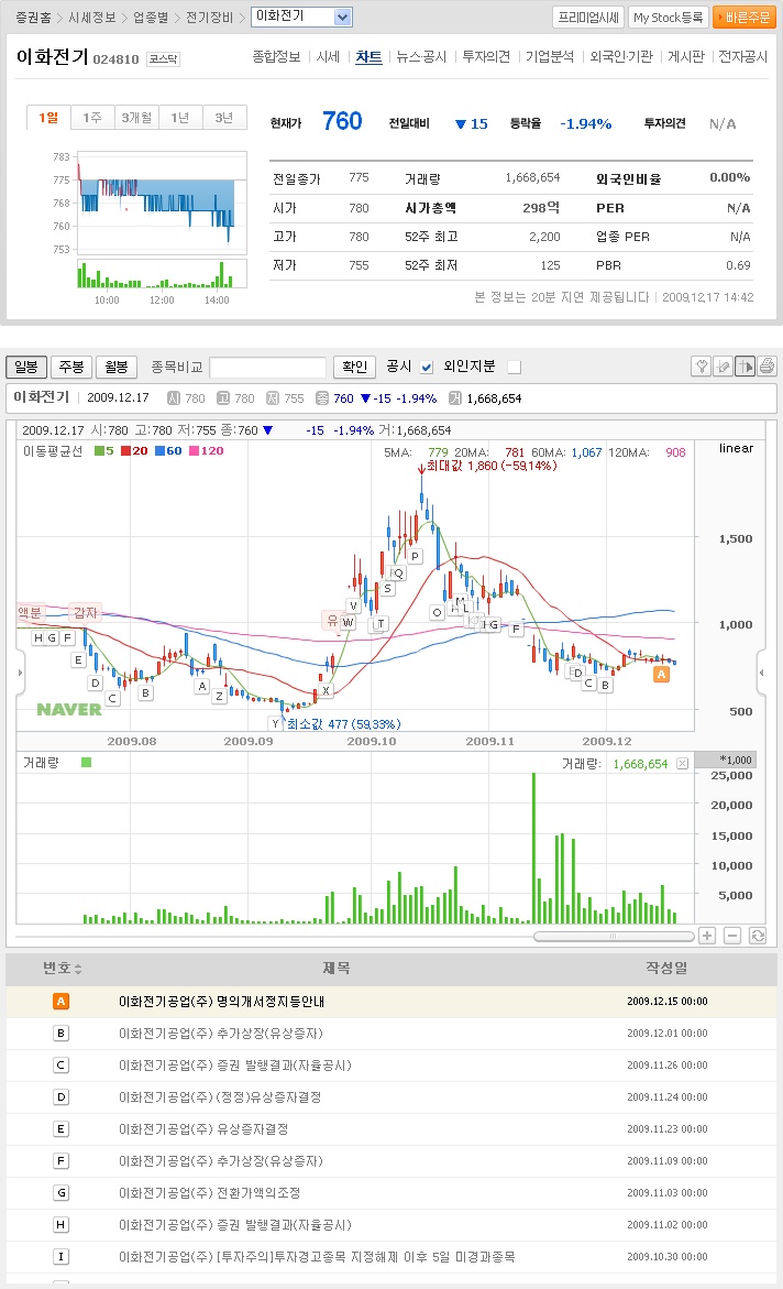 희훈산업 이미지