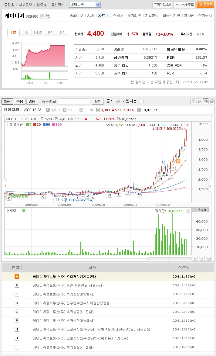 (주)케이디씨 이미지