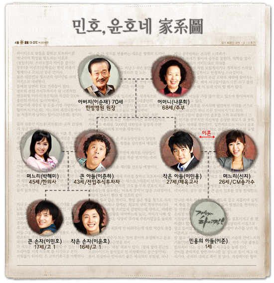신애식품 이미지