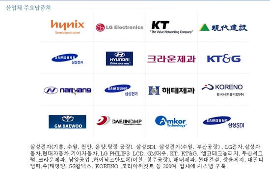큐필드시스템 이미지