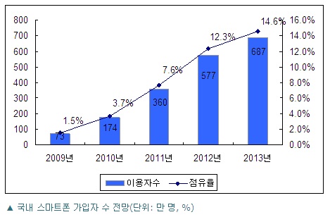 에이비라이센싱 이미지