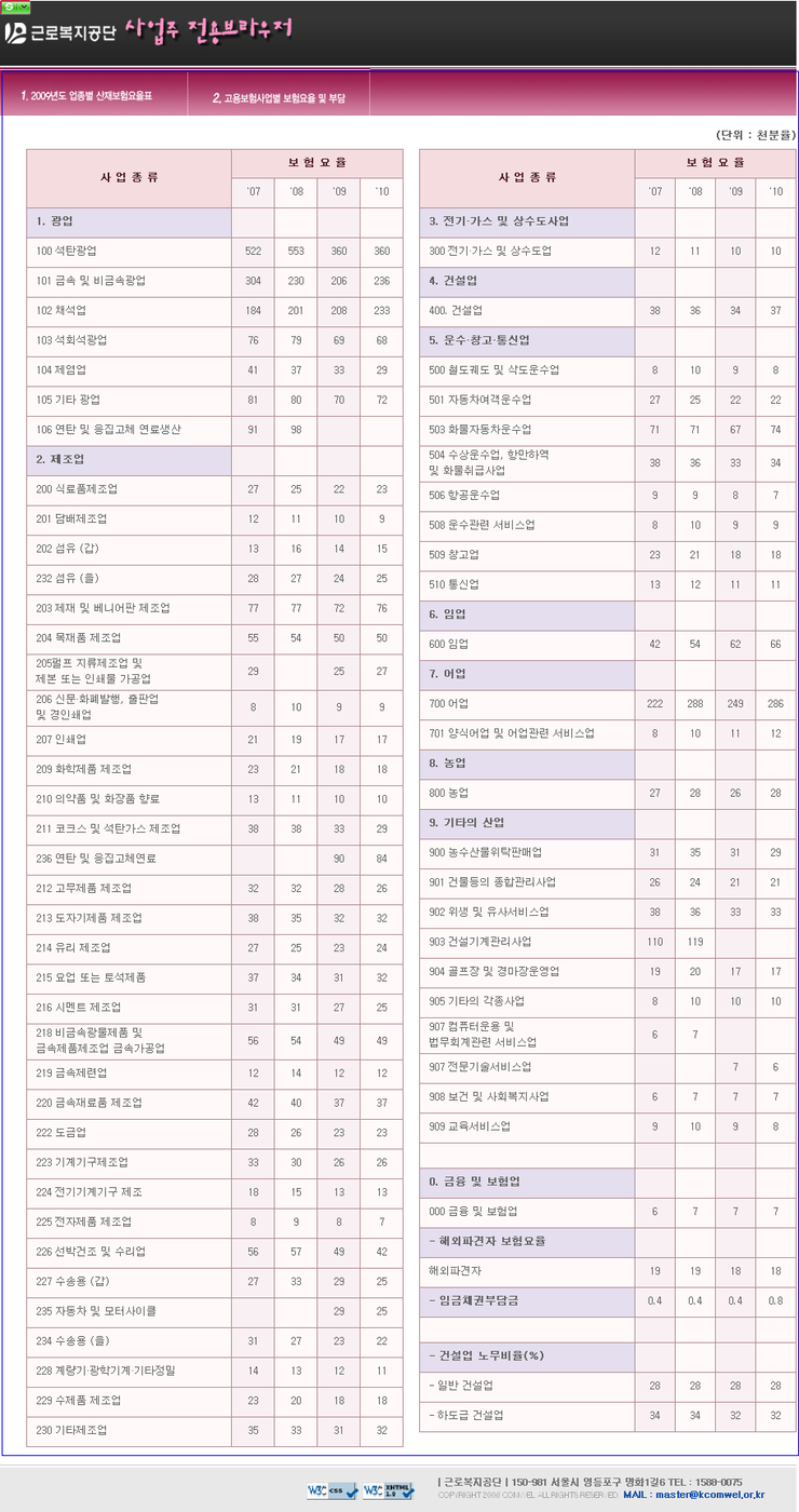 선인세무회계사무소 이미지