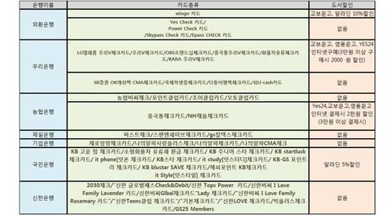 윙고 이미지