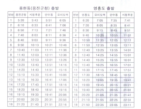 동보주유소 이미지