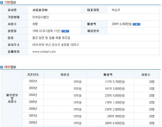 주식회사 맑은물환경 이미지