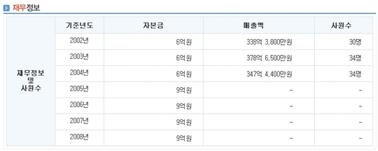 성림미트 이미지