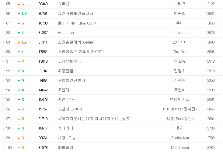 멀티스멀티방 이미지