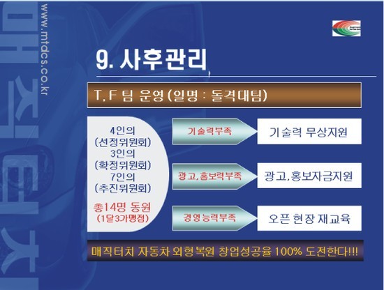 덴트Q.자동차외형복원 이미지