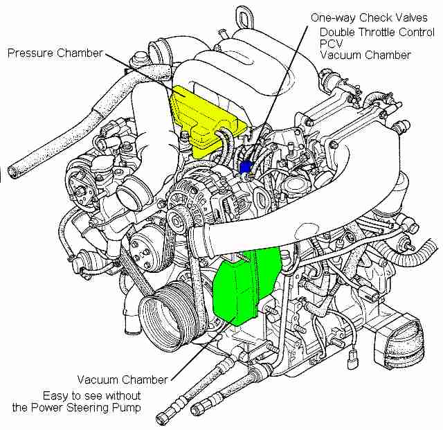 ,마쯔다자동차,ROTARY ENGINE : 네이버 블로그