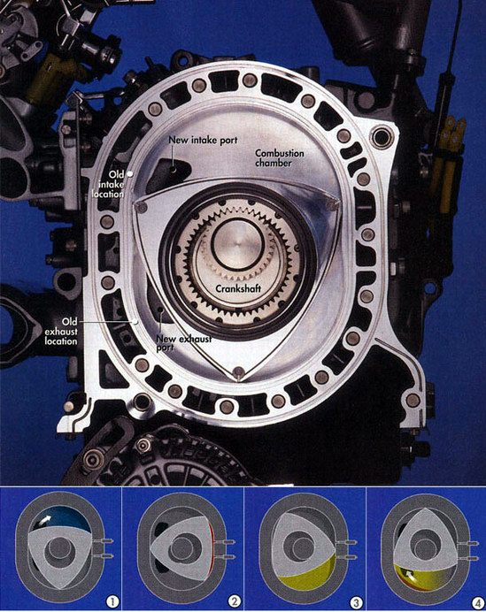 ,마쯔다자동차,ROTARY ENGINE : 네이버 블로그